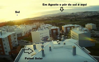 Painel solar – Erro de principiante