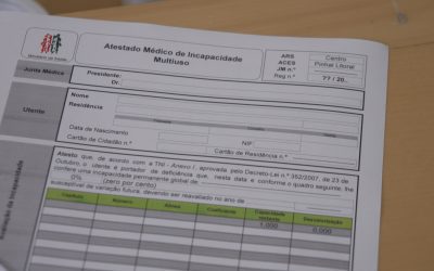 INCAPACIDADE | Troque uma linha no IRS e pode receber mais algumas centenas de euros
